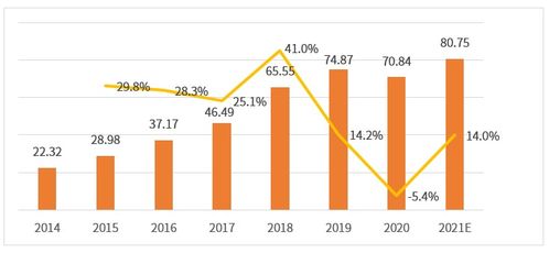 艾媒咨询 2021 2024年中国月子中心行业市场需求与投资规划分析报告