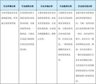 【光伏电站风险评估报告】光伏电站风险评估报告精选八篇_范文118