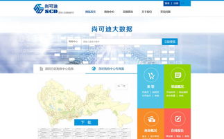 尚可迪 中英文
